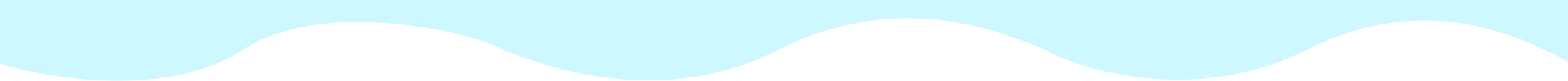wave-bottom